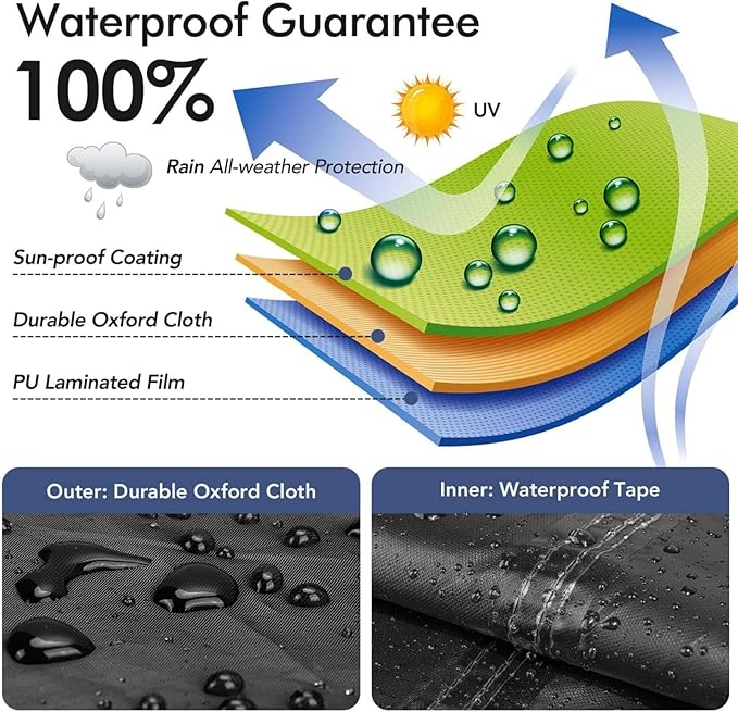 Outdoor Dog Kennel Cover 10'W x 10'L Made of 600D Waterproof Oxford Cloth- Black Replacement(Without Frame)