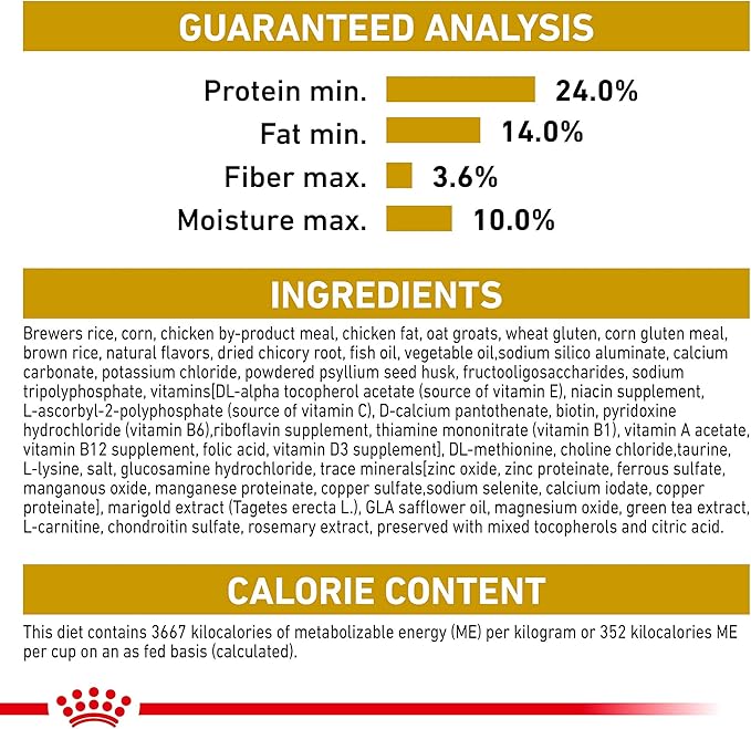 Royal Canin Breed Health Nutrition Pomeranian Dry Dog Food, 10 lb bag