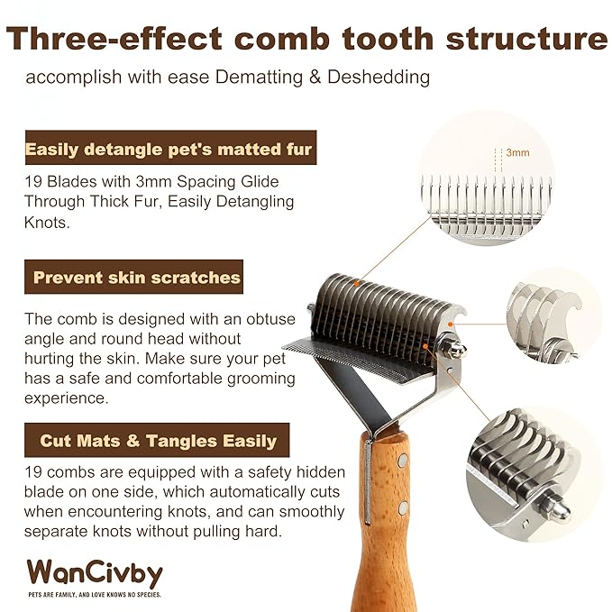 3-in-1Dematting & Deshedding Comb Undercoat Rake for Cats& Dogs,Detangling Matted Fur & Hair Remover Tool Pet Grooming Rake for Shedding and Dematting,Ergonomic beech wood handle (Round Handle)