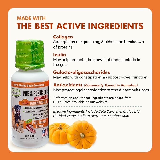 Pre & PostBiotic Support for Dogs – Digestive Upset, Stool Quality & Sensitive Stomach Support – Easy Liquid Formula for Picky Eaters