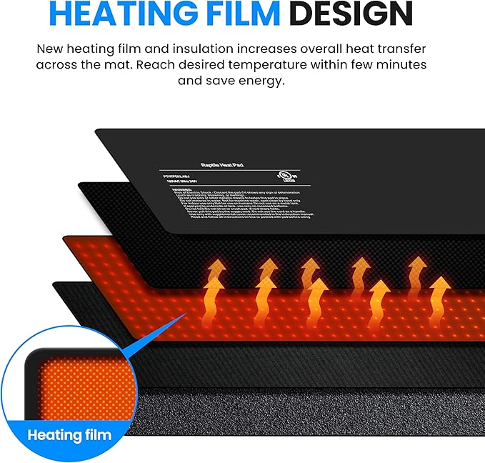 Simple Deluxe 8X18 Inch 24W Reptile Heating Pad with Temperature Adjustable Knob Under Tank Terrarium Heating Mat for Turtles, Lizards, Frogs, and Other Reptiles, 2 Pack