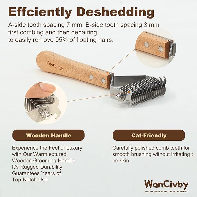2-in-1Dematting & Deshedding Comb Undercoat Rake for Cats& Dogs,Detangling Matted Fur & Hair Remover Tool Pet Grooming Rake for Shedding and Dematting,Ergonomic beech wood handle (2 in 1)