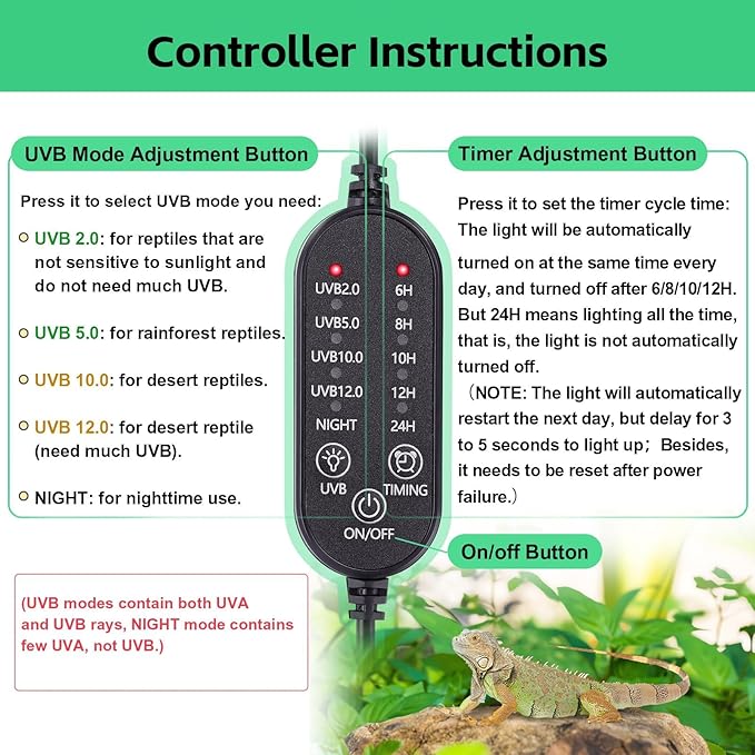 UVB Light for Reptiles, UVA UVB Reptile Light Fixture with Timer LED UVB Bulb for Bearded Dragon Gecko Turtle Chameleon Lizard, 2 Pack Adjustable Brightness UVB Lamp for Reptile Tank Accessories Black