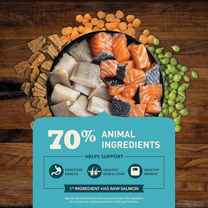 ACANA Butcher’s Favorites Grain-Free Dry Dog Food Wild-Caught Salmon Recipe 4lb Bag
