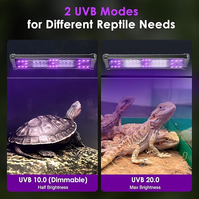 MIXJOY 11-Inch Dimming LED UVA UVB Light for Reptiles, UVB 20.0/UVB 10.0 15W LED Reptile UVB Light for Tropical & Desert Reptile with 3 Light Modes Option 6-Level Dimming 24-Hour Cycle Timer