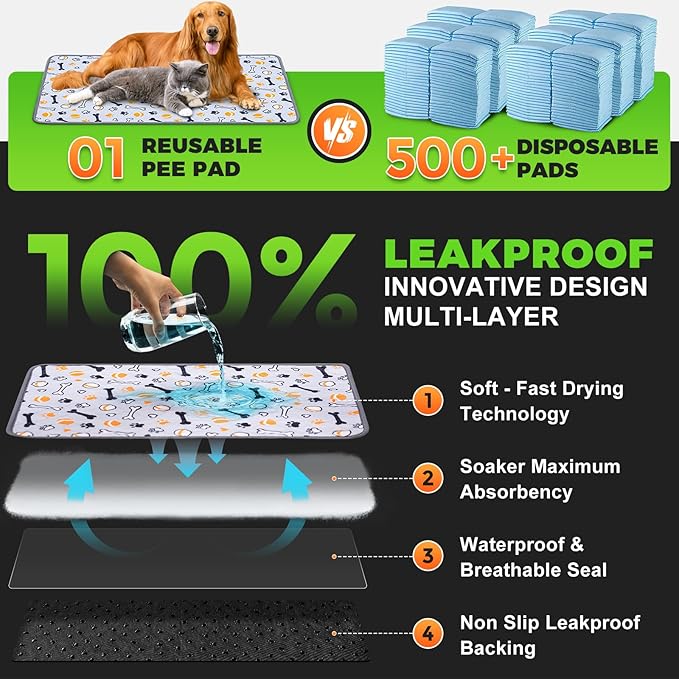 Hompet Washable Pee Pads for Dogs, 22"x14.5", 2-Pack Thick Heavy Absorbency Reusable Pee Pads Prevent Leakage Non-Slip, Pet Training Pads for Puppy Playpen, Crate, Potty, Floor, Bed, Sofa