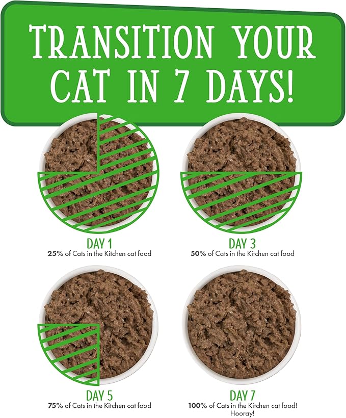 Weruva Cats in The Kitchen, Lamb Burger-ini Wet Cat Food, 10oz Can (Pack of 12)