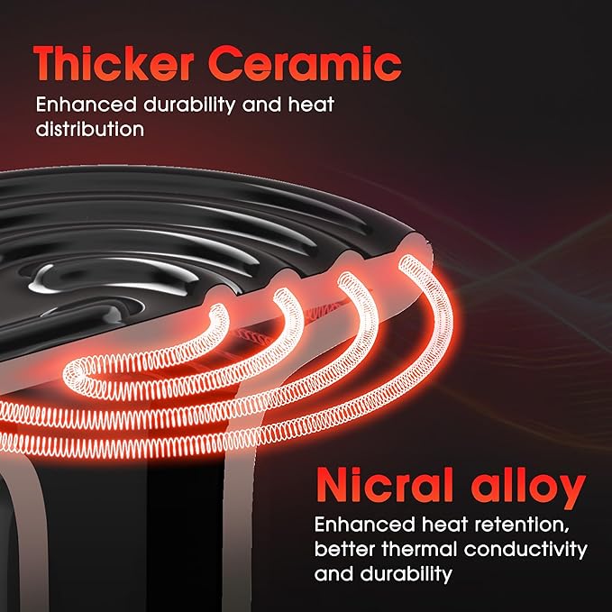 Ceramic Heat Emitter for Reptiles, 75W Heat Lamp Bulb, Ceramic Reptile Heat Bulb Black, No Light Emitting Heat Lamp for Amphibian Pet, Heat Bulb for Bearded Dragon Turtle Snake Lizard, 2 Pack