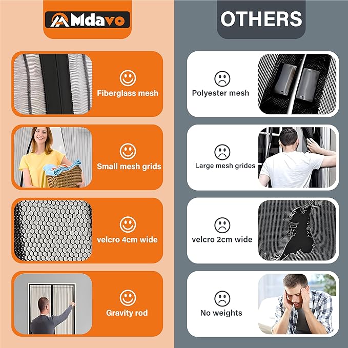 Magnetic Screen Door, Fit Door Size 32 x 96 Inches, Screen Doors with Magnets, Pet & Kid Friendly,Works with Front Doors, Sliding Doors Black