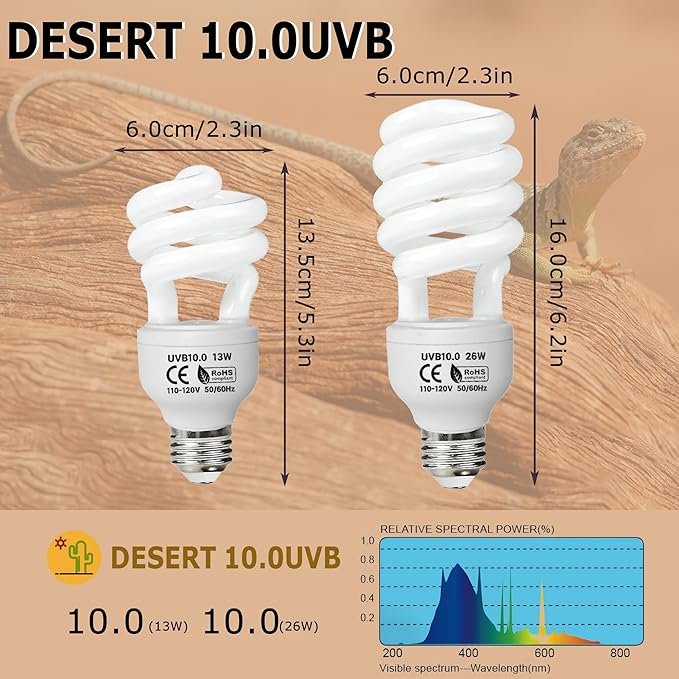 UVB 10.0 Reptile Light 26W, Compact Coil Desert Bulb for Bearded Dragons, Lizards, Snakes, Geckos, Amphibians, UVA UVB Lamp for Pet Terrarium & Reptile Habitat Tank