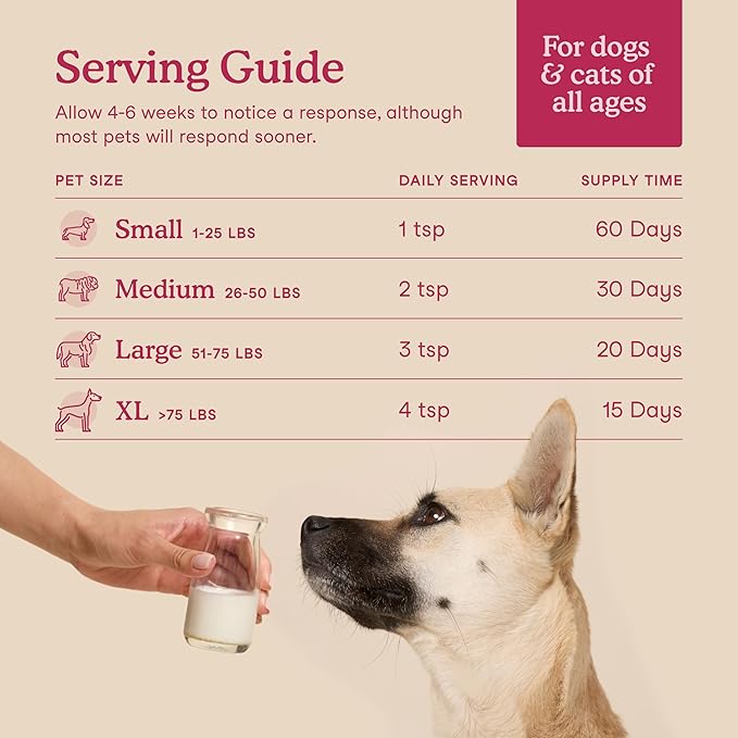 Fera Pet Organics Skin & Coat Goat Milk Cat & Dog – Vet Created - Pet Coat Thickness & Skin Hydration - Collagen, Biotin & Vitamin C - 60 Servings