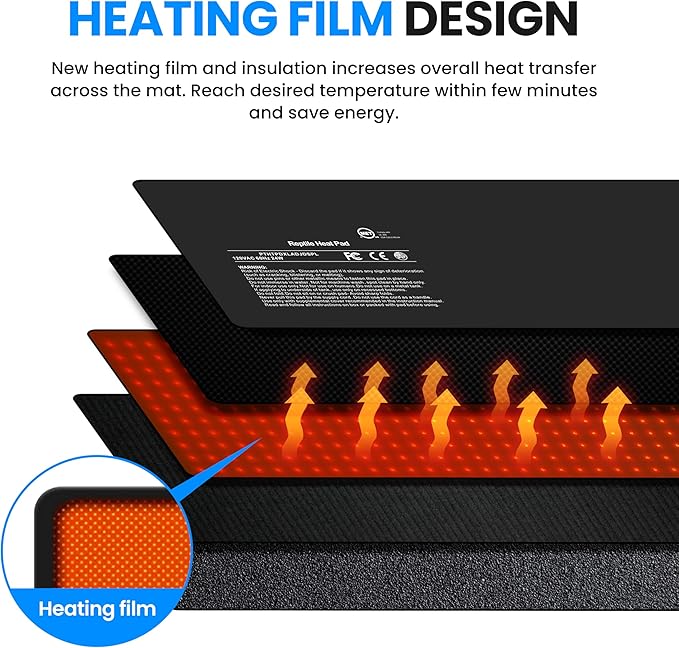Simple Deluxe 8X18 Inch 24W Reptile Heating Pad with Adjustable Thermostat Under Tank Terrarium Heating Mat for Turtles, Lizards, Frogs, and Other Reptiles, 2 Pack