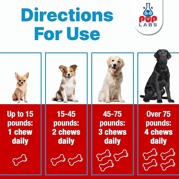 Freedom Joint Chews, Dog Glucosamine Packed with Super Nutrients, Delicious Hip and Joint Chews for Dogs, Pain Relief for Dog Joints to Keep Your Pup Happy and Active, Made in USA, 30 Chews