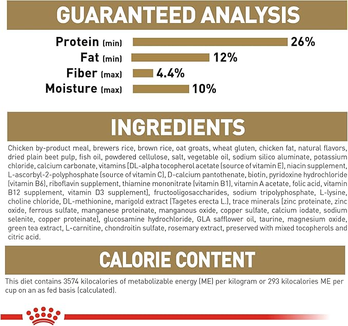 Royal Canin Dachshund Adult Breed Specific Dry Dog Food, 2.5 lb bag