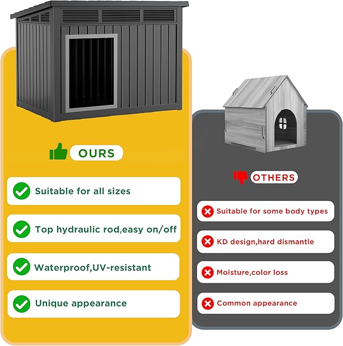 ROJIK Large Dog House Outdoor Indoor Weatherproof with Removable Roof Raised Base Plate,Pet House Weatherproof for Small to X-Large Dogs,Easy to Clean and Lightweight(42.87 * 32.95 * 31.61inch,Black)