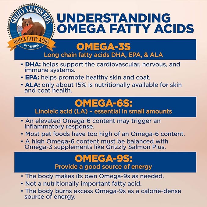 Grizzly Pet Products Salmon Plus Omega 3-6-9 Food Supplement for Dogs and Cats, 16 Ounce