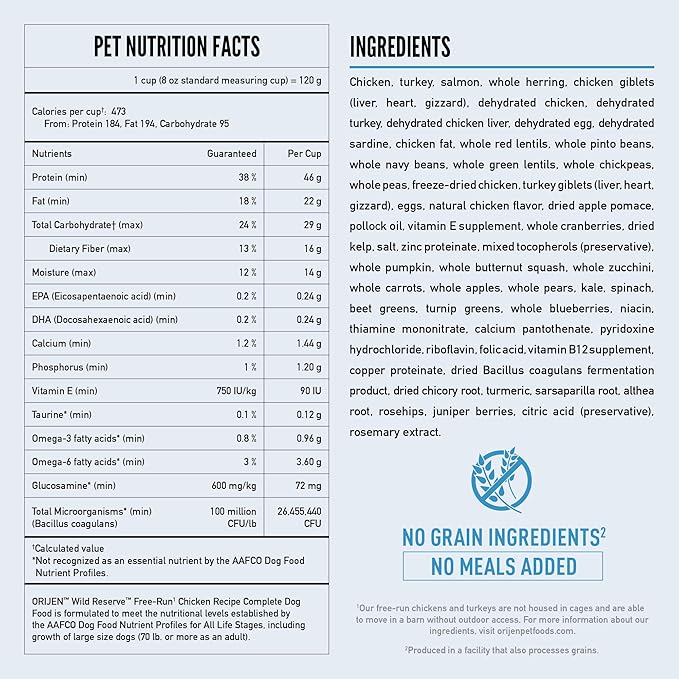 ORIJEN Wild Reserve Dry Dog Food Free-Run Chicken Recipe 4lb Bag