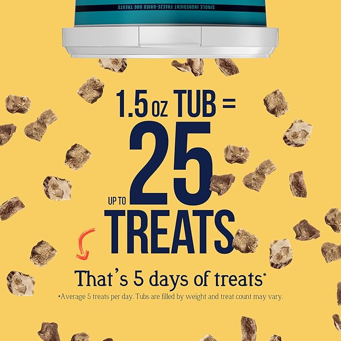 Stewart Single Ingredient Freeze Dried Raw Dog Treats, Chicken Liver, 1.5 Ounce, Approx. 25 Pieces per Resealable Tub, Training Treats or Meal Topper, High Protein, Grain Free, Gluten Free