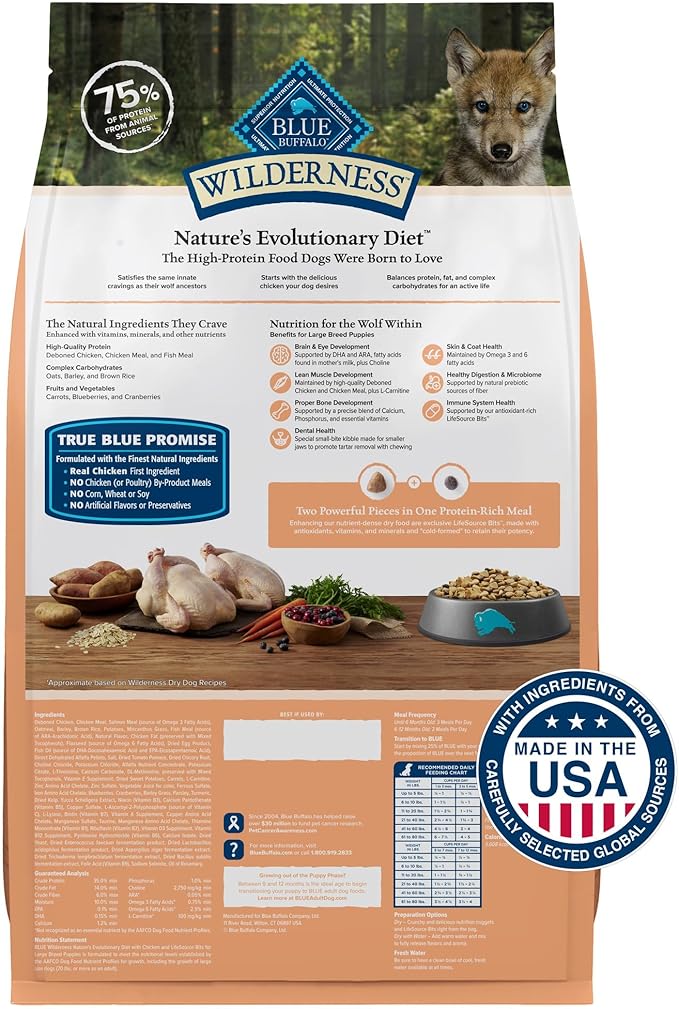 Blue Buffalo Wilderness Natural High-Protein Dry Food for Large Breed Puppies, WITH WHOLESOME GRAINS, Chicken, 28-lb Bag.