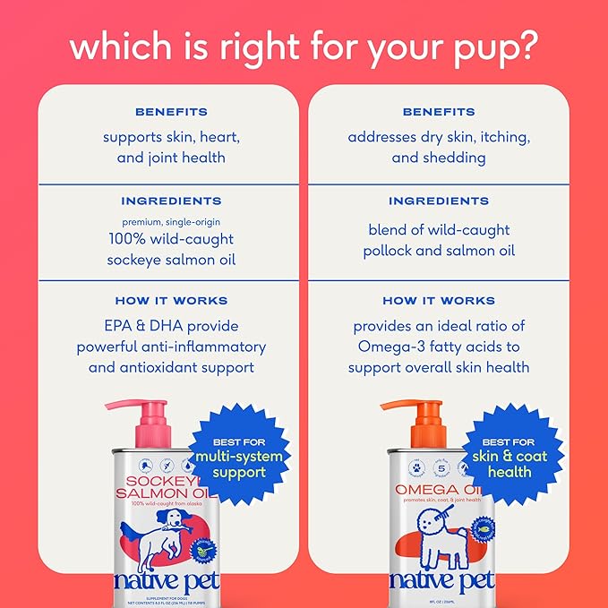 Native Pet Salmon Oil for Dogs & Cats – Pure Omega-3 Fish Oil for Dogs Supplement for Skin & Coat, Joint & Heart Health - Dog Anti-Inflammatory – 100% Wild-Caught Alaskan Sockeye Salmon – 8 oz