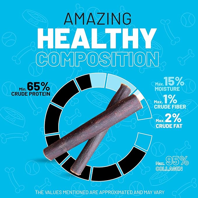 Sitka Farms Collagen Stick for Dogs 6 Inch - 10 Count - Long Lasting Collagen Chews - Bully Stick & Rawhide Alternative - No Raw Hide - Single Ingredient Treat