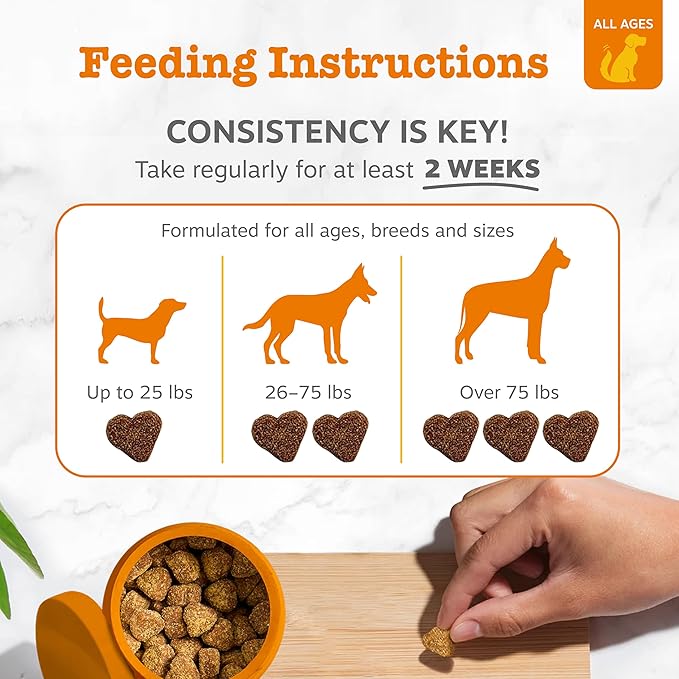 Zesty Paws Omega 3 Fish Oil for Dogs - Zesty Paw Dog Vitamins and Supplements for Hip, Joint & Skin, Chicken (250 Chews)