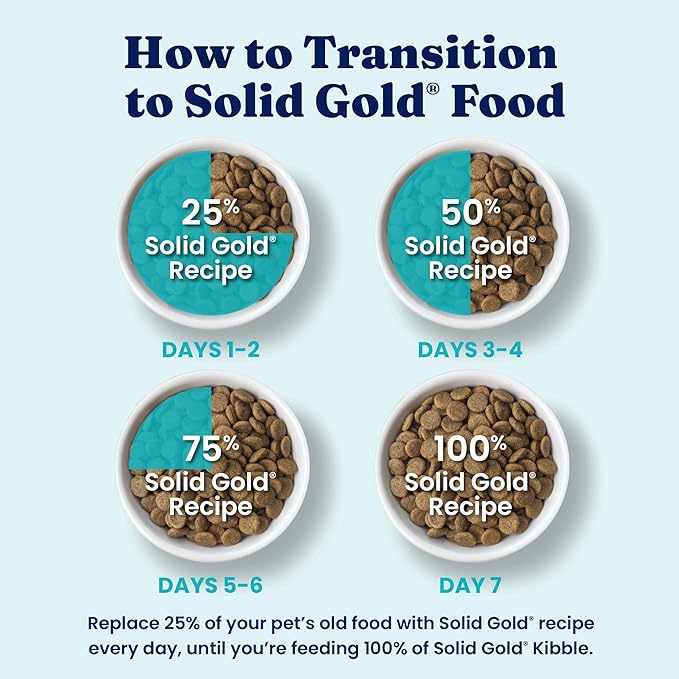 Solid Gold Salmon Dog Food for Sensitive Stomachs – Grain Free & Gluten Free Kibble w/Probiotics to Support Gut Health & Digestion - Sensitive Stomach Dog Food for All Ages – Nutrientboost™ – 3.75 LB