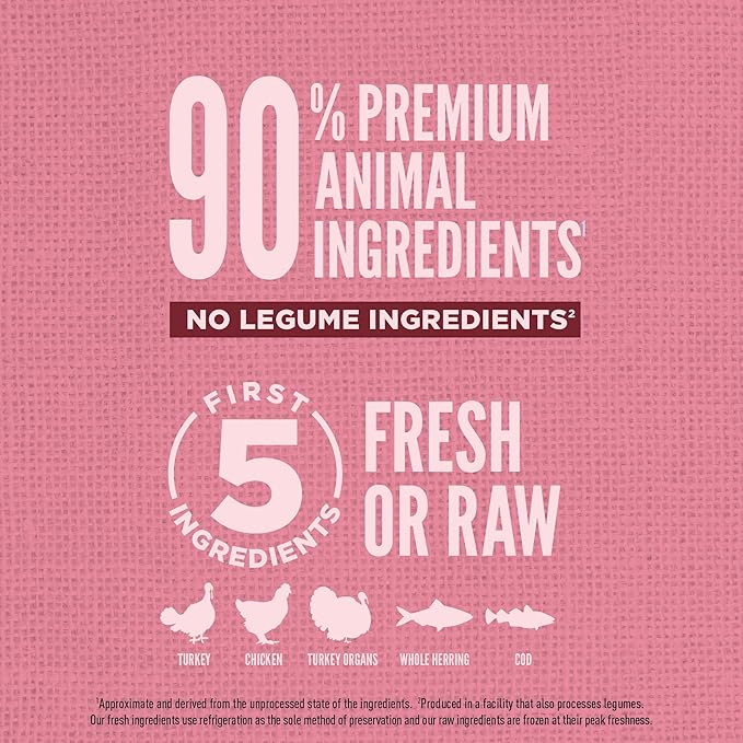 ORIJEN Amazing Grains High Protein Dry Dog Food Small Breed Recipe 4lb Bag