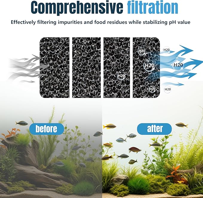 Aquarium Vacuum Gravel Cleaner,6 in 1 Multi Function Electric Fish Tank Vacuum Gravel Cleaner with Strong Suction for Water Change Wash Sand Water Circulation(110V/32W)