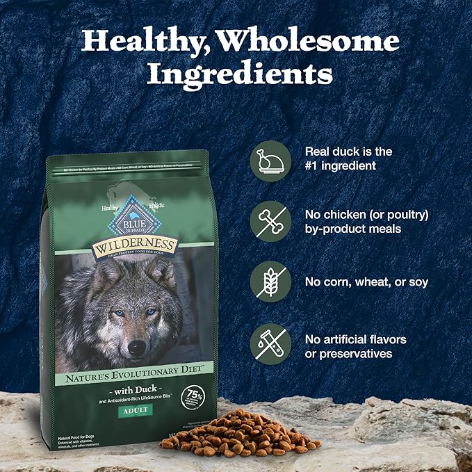 Blue Buffalo Wilderness Natural High-Protein Dry Food for Adult Dogs, WITH WHOLESOME GRAINS, Duck, 24-lb Bag.