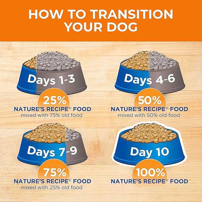Nature's Recipe Grain Free Dry Dog Food, Lamb, Sweet Potato & Pumpkin Recipe, 12 lb. Bag