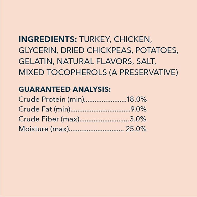 Amazon Brand - Wag Soft & Tender American Jerky Dog Treats – Turkey Recipe (12 oz)