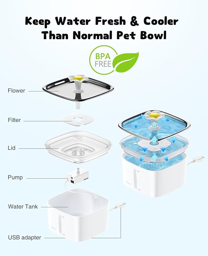 Veken Innovation Award Winner 95oz/2.8L Cat Water Fountain with Stainless Steel Lid, Automatic Pet Fountain Dog Water Dispenser with Replacement Filters for Cats, Dogs (Silver, Stainless Steel)