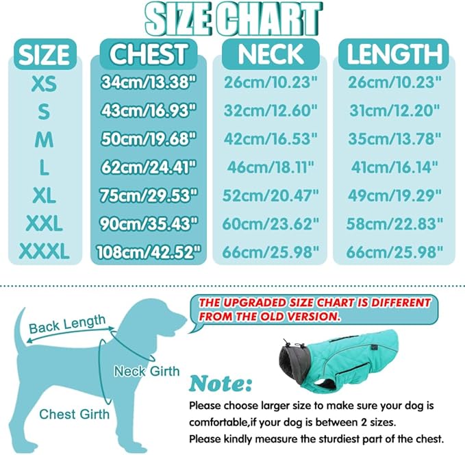 EMUST Pet Vests for Winter, Fleece Lined Dog Coat for Cold Weather Warm Dog Jackets for Small Medium Large Dogs, Pet Apparel for Cold Weather, Turquoise, XXXL