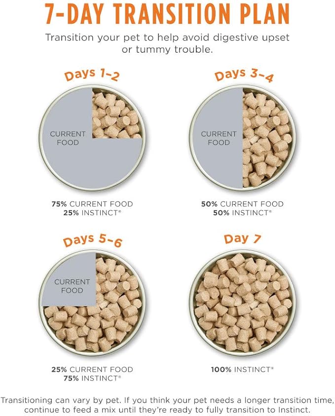 Instinct Freeze Dried Raw Meals, Natural Dry Dog Food, Grain Free - Cage Free Chicken, 25 oz. Bag