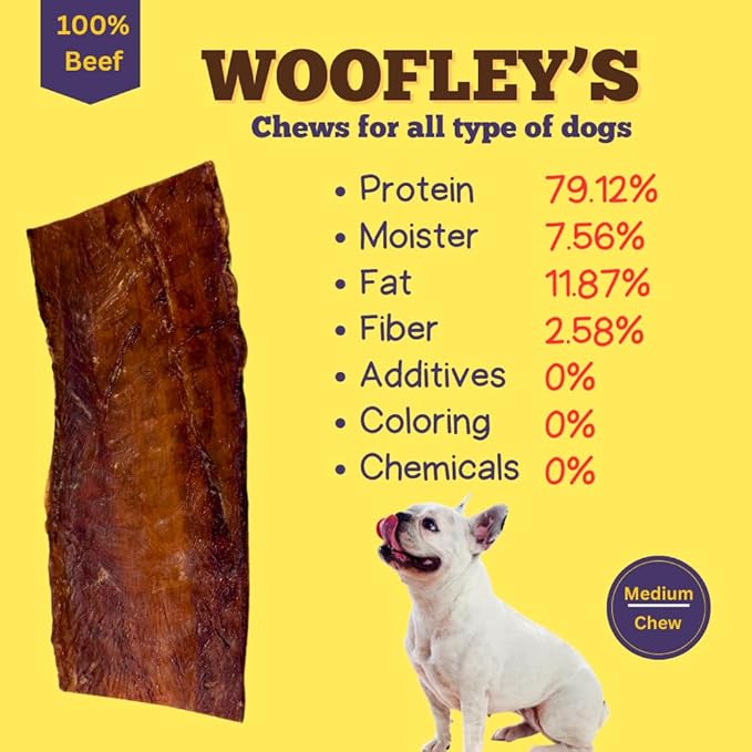 Woofley's - Esophagus Jerky (30 Count) - Gullet Sticks for Dogs - Safe, All-Natural Dog Chews - Promotes Dental Health