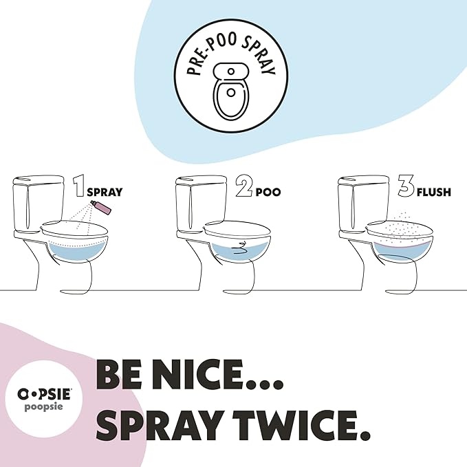Pre GO toilet spray, discreet & portable original Pre-poo spray to use on the go. Assorted scents Lemon/Morning Shower Fresh Toilet Odor Eliminator 2oz bottle Gift Set 2 pack