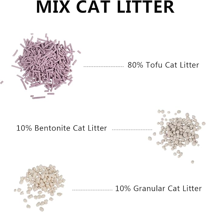 Tofu Cat Litter, Dust-Free Kitty Litter, Ultra Absorbent Clumping Cat Pellet Litter, Fast Drying, Lavender Odor Control, Less Scattering, Dust-Free Mixed.
