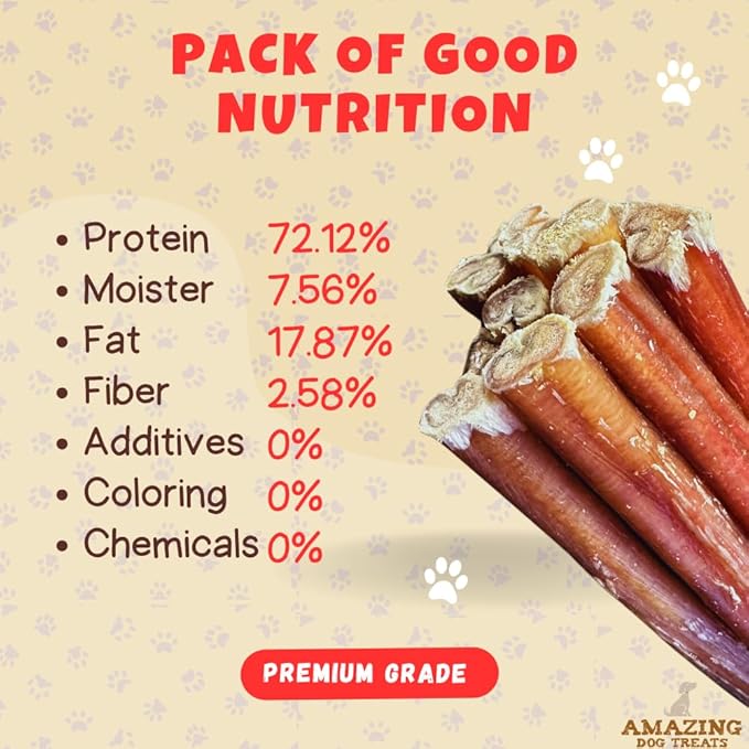 Amazing Dog Treats - Bully Sticks for Small Dogs (6 Inch Junior - 100 Count) - Premium Thin Bully Sticks for Dogs - High Protein, Grass Fed, Additive Free