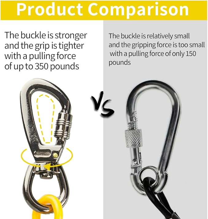 Dog Tie Out Cable, 20FT, Yellow, Suitable for Dogs up to 350 pounds, Lightweight, Non-Winding, for Outdoor Use