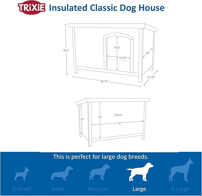 TRIXIE Natura Classic Insulated Weatherproof Dog House with Plastic Door Flap, Hinged Roof, Adjustable Legs, Largeoor Flap, Flat Hinged Roof, Adjustable Legs, Brown, Large