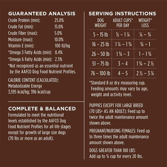 Instinct Be Natural, Natural Dry Dog Food, Raw Coated Kibble - Real Salmon & Brown Rice, 4.5 lb. Bag