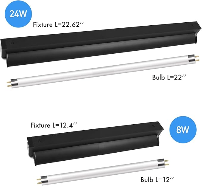 T5 HO UVB Reptile Light Kit – High-Output 24W 10.0 UVB for Reptiles – Liner UVB Light Ideal for Bearded Dragons, Tortoise & Lizard, T5 UVB Light Fixture and Bulb