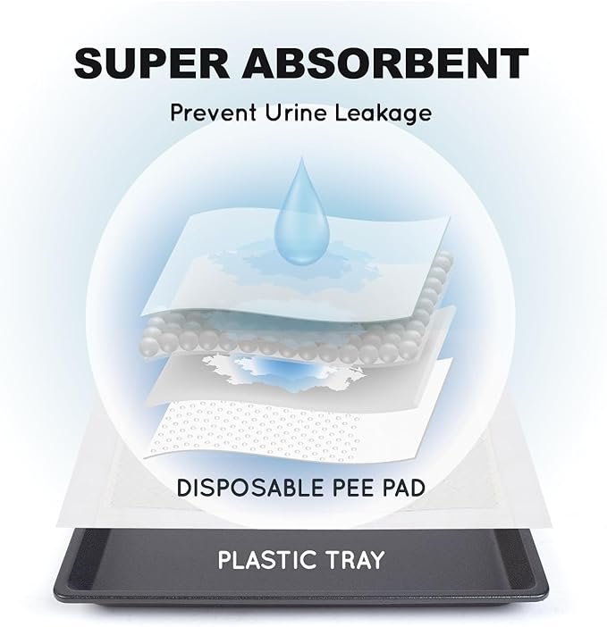 HQ4us Dog Grass Pad with Tray Large 34”×23” Dog Litter Box Toilet with 2×Artificial Grass for Dogs with Hemmed Edge, Pee Pads for Dogs, Realistic, Less Stink, Potty for Balcony