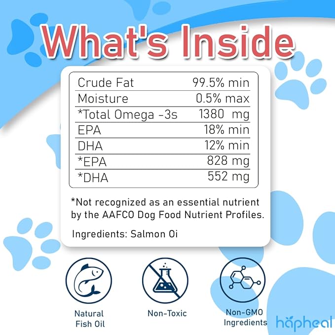 Wild-Caught Salmon Oil for Dogs & Cats - Omega 3 EPA DHA,Fish Oil Liquid Supplement for Skin & Coat, Joint & Bone Health (8 FLOZ)