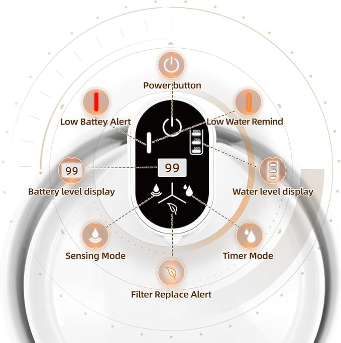 Ceramic Cat Water Fountain,Ceramic Water Fountain for Cats Cordless Automatic with Ultra-Quiet Pump and 4 Filter for Cats, Dogs, Multiple Pets