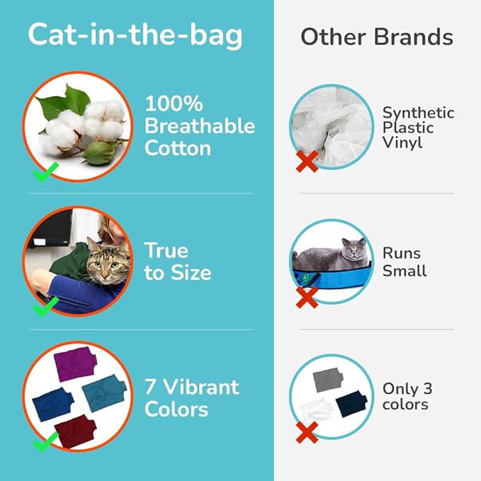 Cozy Comfort Carrier - Large Green Cat Carrier, Cat Holder for Cutting Nails, & Cat Carrier Pouch for Vet Visits, Medication Administration, Dental Care, & Travel