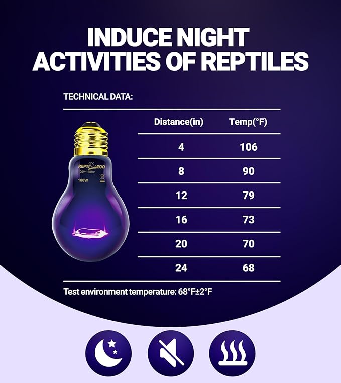 REPTI ZOO 2Pack Reptile Heat Lamp 100W Reptile Night Heat Bulb Night Heat Lamp Without UVA for Turtle Bearded Dragon Gecko Lizard and Snake E26/E27 Purple