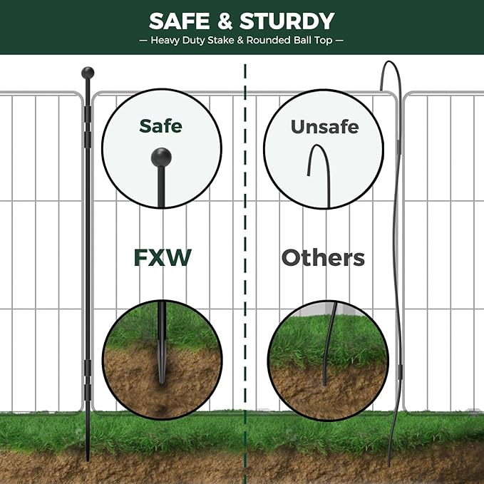 FXW MiniPaws Unleashed Dog Playpen for Yard & RV Camping, Expandable 24-inch 6 Panels for Puppies and Small Dogs, Portable for Indoor and Outdoor Use