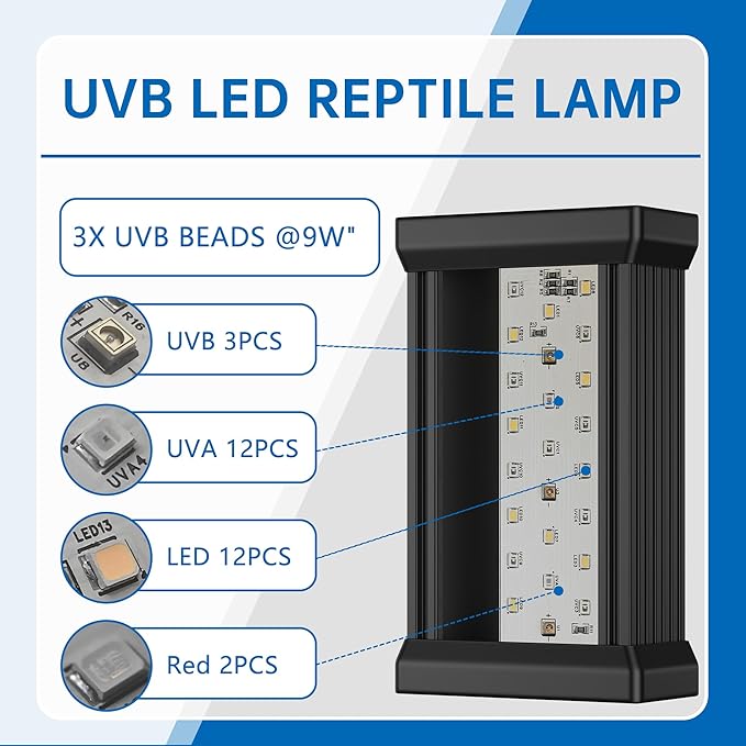 Dimmable LED Reptile UVB Light, LED Reptile Light Controller with Multiple Dimming and UVI Modes, 9W Aluminum UVA UVB for Rainforest and Desert Reptiles, Geckos, Chameleons and Bearded Dragons, etc.